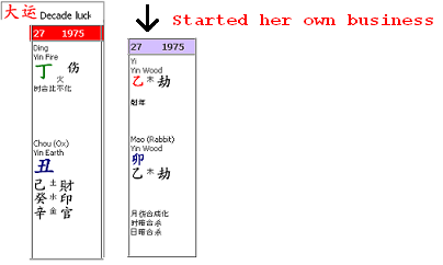 feng shui Bazi - money come money go money won't stay